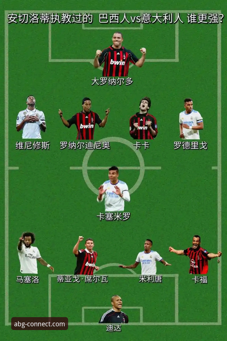 球星公共行为与规则边界：阿诺德“停车合影”事件深度解析