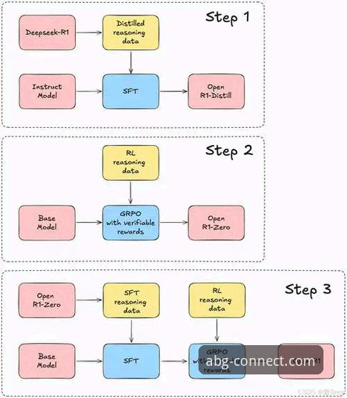 欧博ABG平台官方入口完整指南：从登录到下载的全流程解析